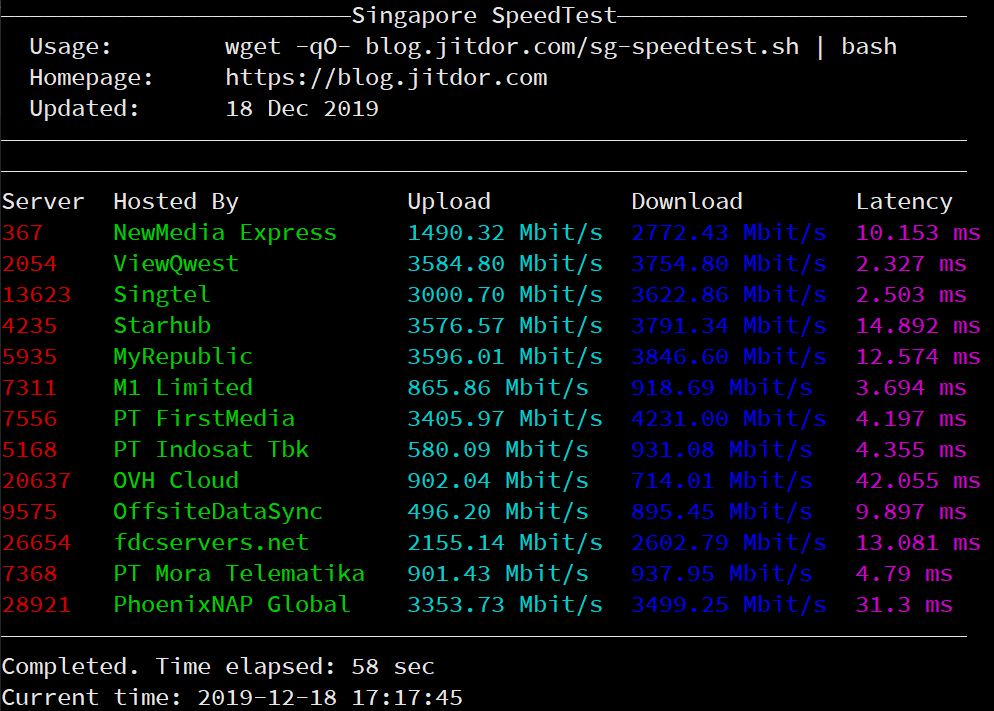 speedtest python script